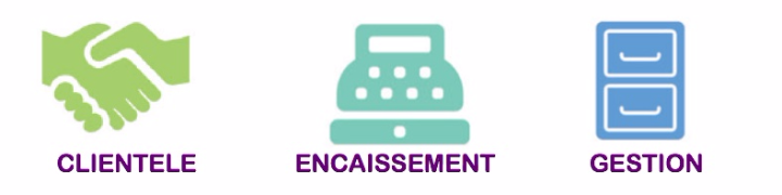 MONEY, CAISSES TACTILES, LOGICIELS ENCAISSEMENT ET GESTION