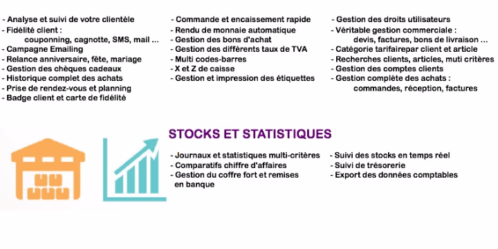 MONEY, CAISSES TACTILES, LOGICIELS ENCAISSEMENT ET GESTION